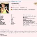 [Bild: Fake%2BProfile%2BFrauen_jankoj16_Profile....thumb.jpg]