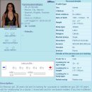 [Bild: Fake%2BProfile%2BFrauen_tequilalimonysal....thumb.jpg]