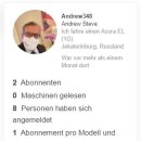 [Bild: Fake%2BProfile%2BManner_Allen%2BRodrigue....thumb.jpg]