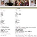 [Bild: Fake%2BProfile%2BManner_Ben%2BBrown_Prof....thumb.jpg]