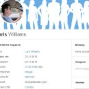 [Bild: Fake%2BProfile%2BManner_Laris%2BWilliams....thumb.jpg]