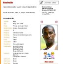 [Bild: Fake%2BProfile%2BManner_alan_tank_Profil....thumb.jpg]