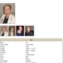 [Bild: Fake%2BProfile%2BManner_johnson00131_Pro....thumb.jpg]