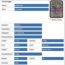 [Bild: Fake%2BProfile%2BManner_lucasranger_Prof....thumb.jpg]