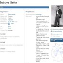 [Bild: Mannliche%2BScammer_danwalk2009_Profile_....thumb.jpg]