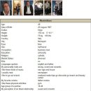 [Bild: Mannliche%2BScammer_erkanashley_Profile_....thumb.jpg]