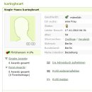 [Bild: Mannliche%2BScammer_f.roy_Profile_f.roy_....thumb.jpg]