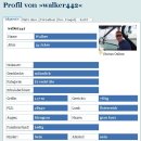 [Bild: Mannliche%2BScammer_lft_danwood200_Profi....thumb.jpg]