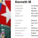 [Bild: Mannliche%2BScammer_someday121_Profile_s....thumb.jpg]