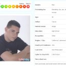 [Bild: Mannliche%2BScammer_tuchbylove01_Profile....thumb.jpg]