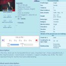 [Bild: Russland_musia_marysia_Profile_musia_mar....thumb.jpg]