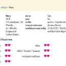 [Bild: Weibliche%2BScammer%2Baus%2BAfrika_crist....thumb.jpg]