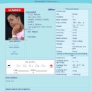 [Bild: Weibliche%2BScammer%2Baus%2BAfrika_missj....thumb.jpg]