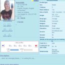 [Bild: Weibliche%2BScammer%2Baus%2BAfrika_princ....thumb.jpg]