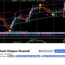 Profile_kosyemmanuel_2