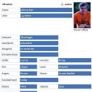 Profile_arnold_arvid_13