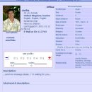 Profile_danwalk2009_10