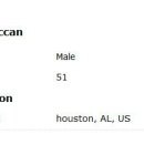 Profile_danwalk2009_106