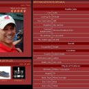 Profile_johnsonjoe1_54