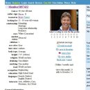 Profile_micheldup70_200