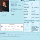 Profile_weslyparker97_66