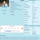 Profile_rzhavchina_1