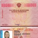 Anastasiya Nikolajevna Chirkova 63N0188748