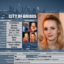 Profile_Polinochkazaika