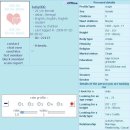 Profile_blessinghigo_20