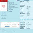 Profile_blessinghigo_29