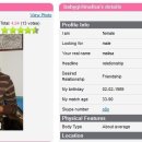 Profile_blessinghigo_5