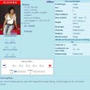 Profile_fishmeout316