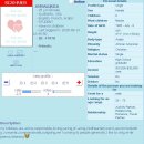 Profile_loritaibrahima